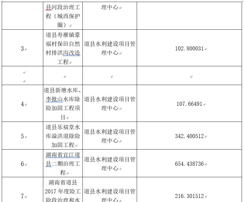 ˾2018y(tng)Ӌ
